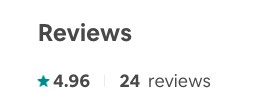 Guest review score